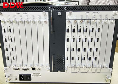 Regolatore della parete del PC di funzione di previsione del segnale video per la multi visualizzazione