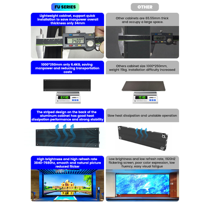 Display a LED in alluminio da 500x250/750x250/1000x250mm - P1.56 P1.95 P2.5 P2.6 P2.9 P3.91 - Perfetto per pubblicità e mostre interne