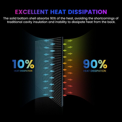 schermo esterno LED commerciale 960x960mm, P5 P6.67 P8 P10, IP68 impermeabile, 8000-10000nits per display pubblici ed eventi